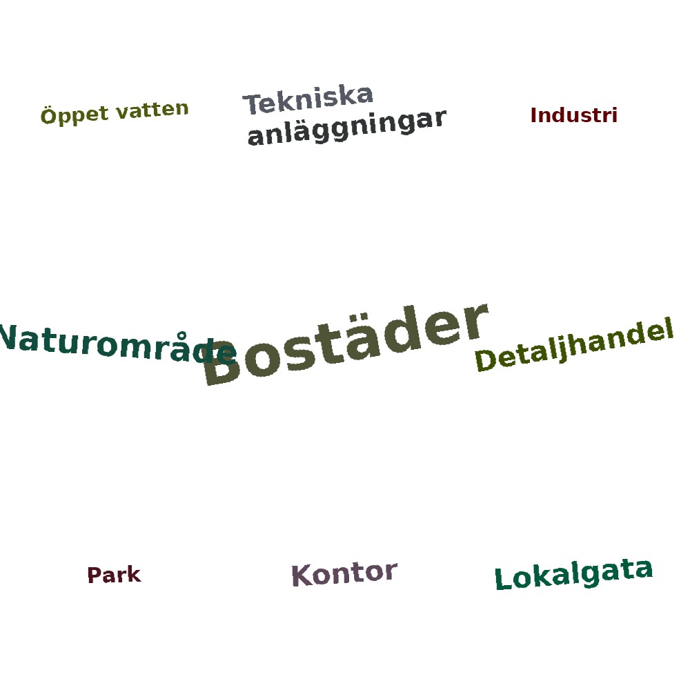 Ordmoln