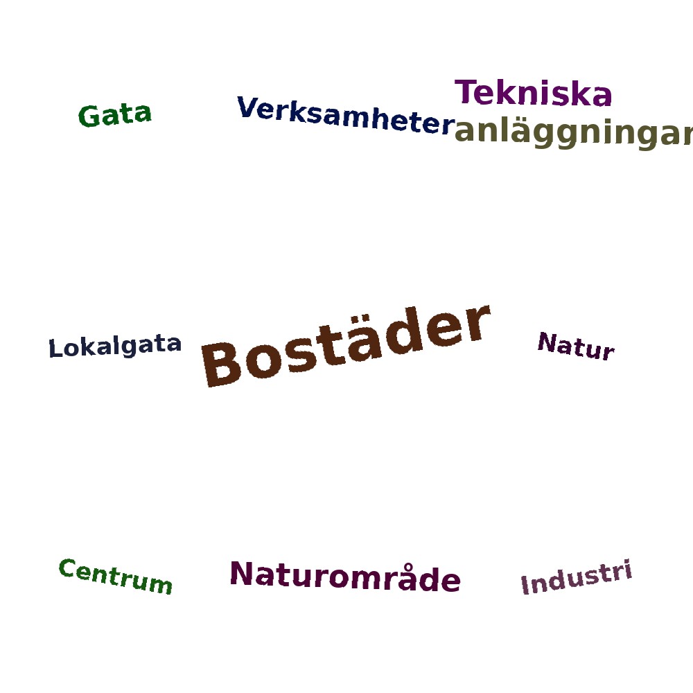 Ordmoln