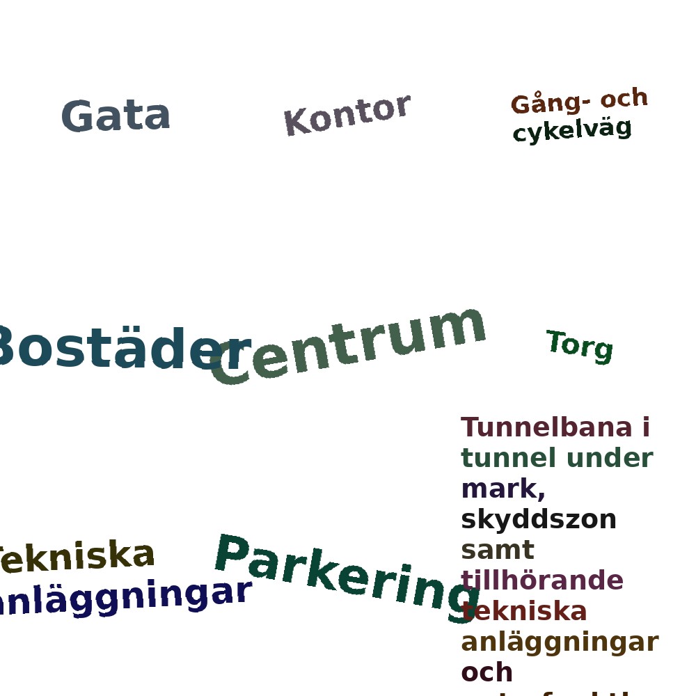 Ordmoln