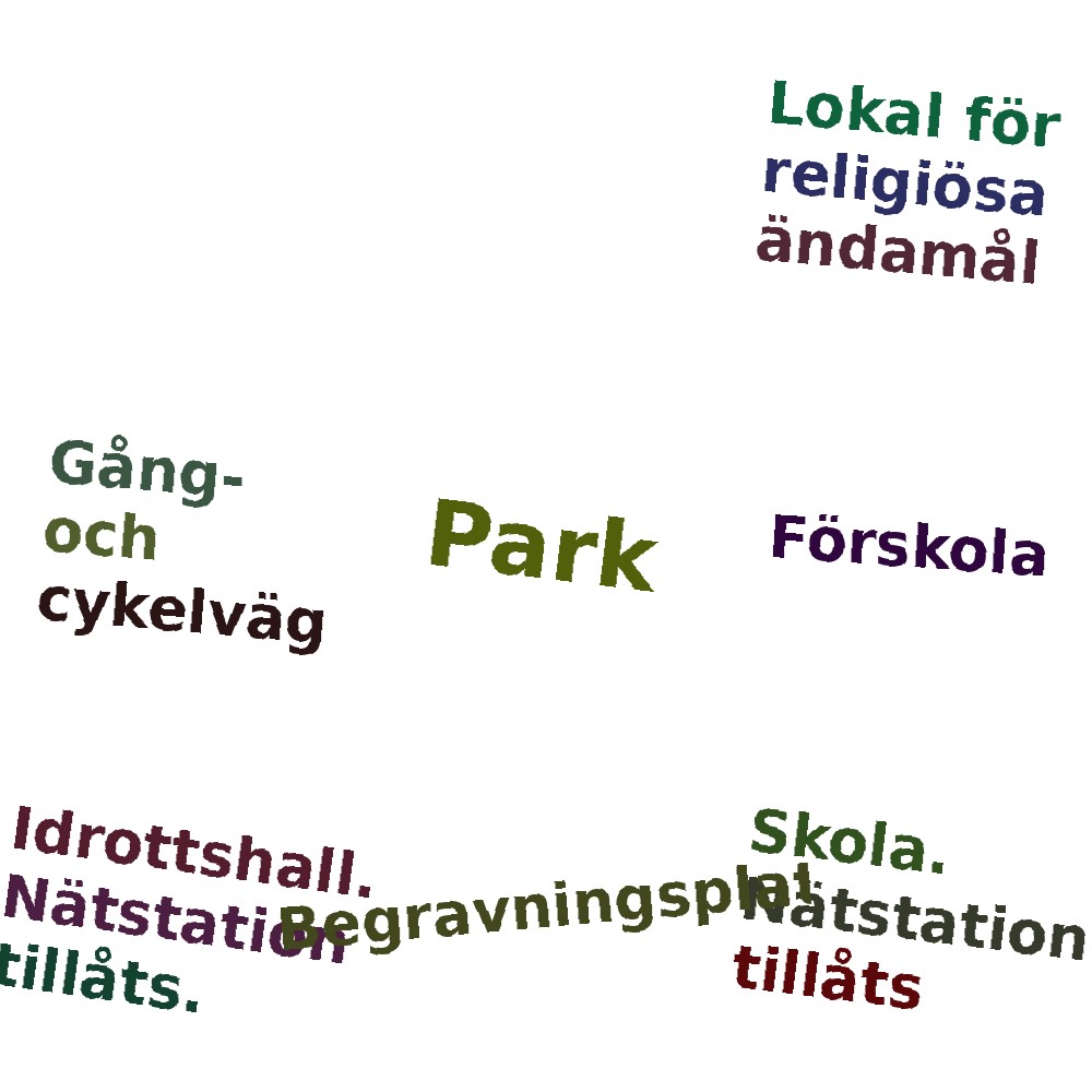 Ordmoln