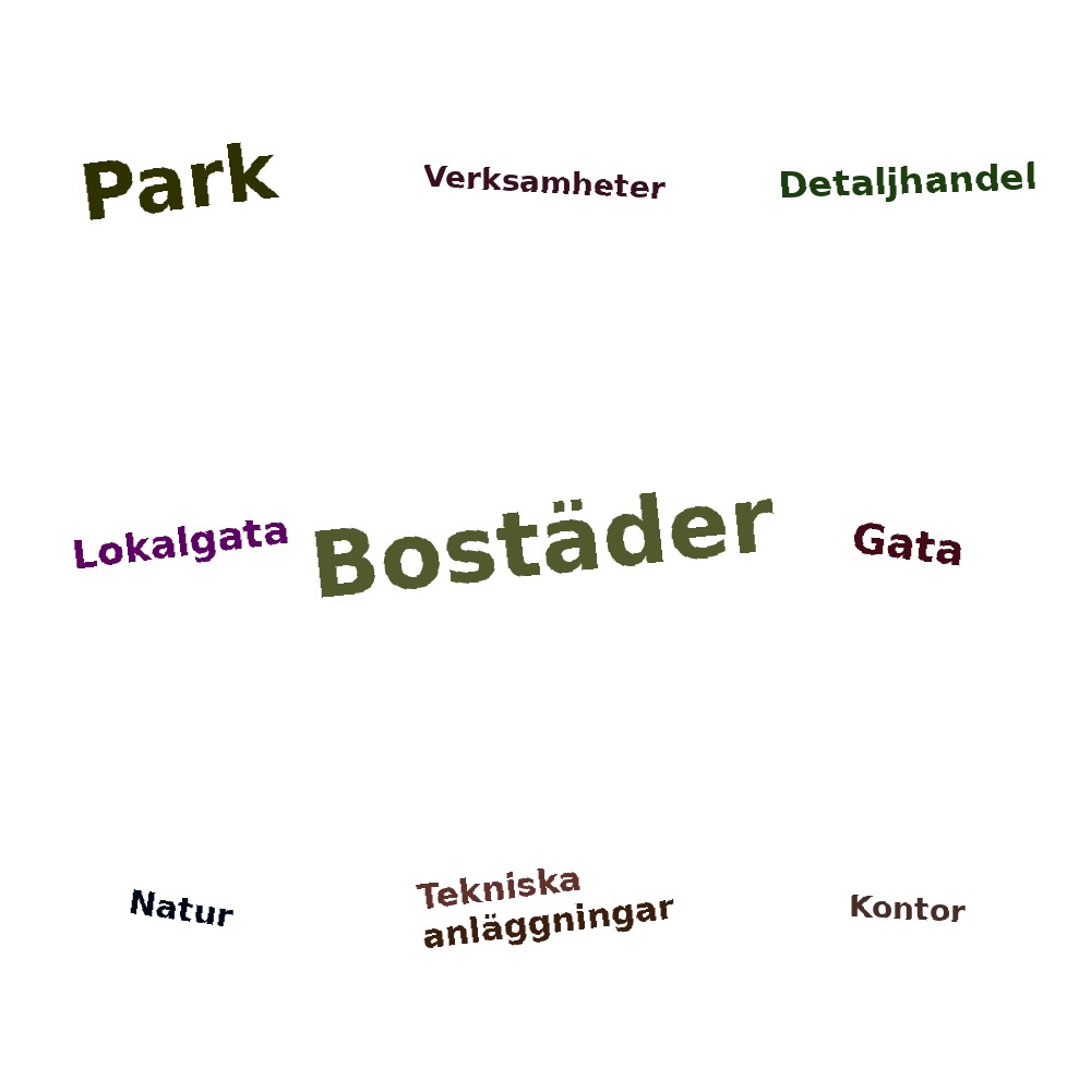 Ordmoln