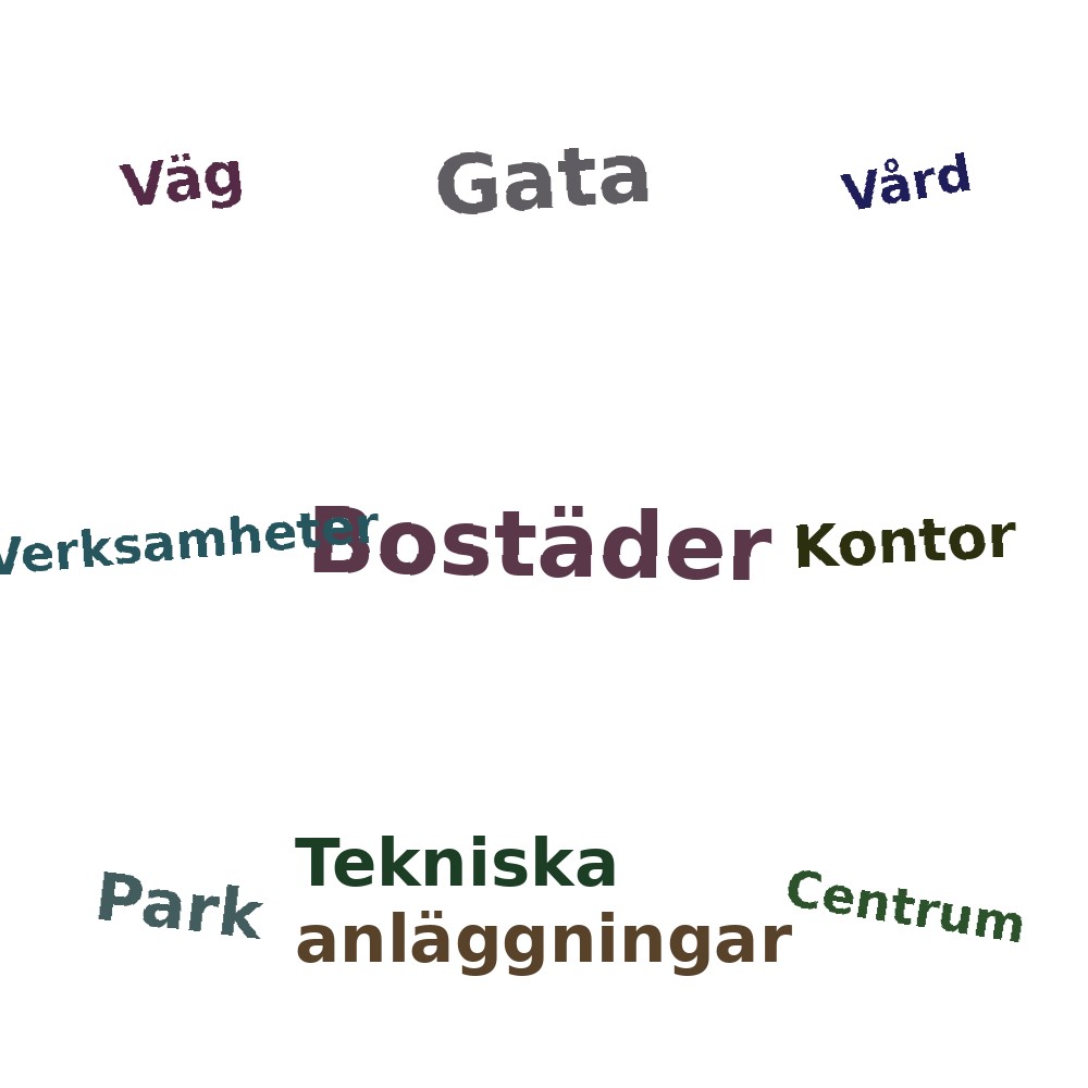 Ordmoln