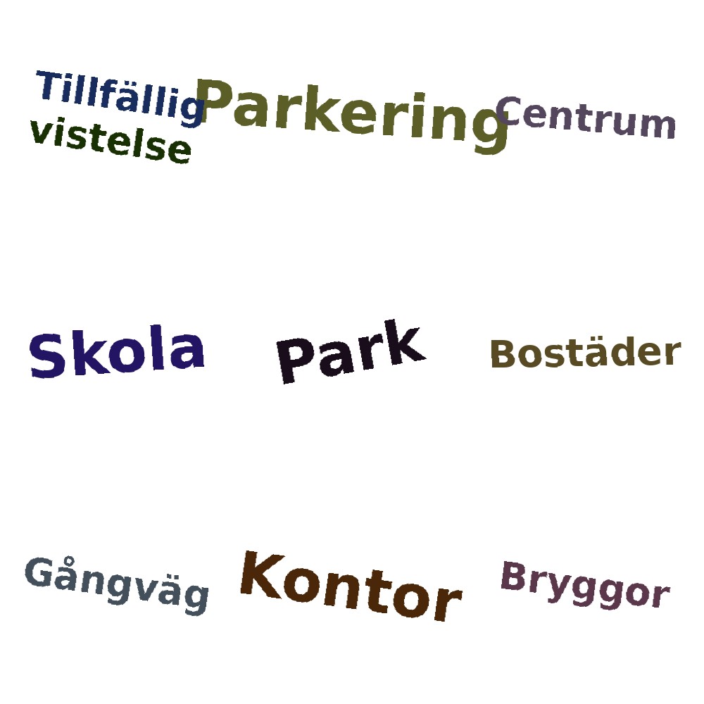 Ordmoln