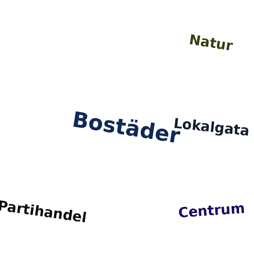 Ordmoln