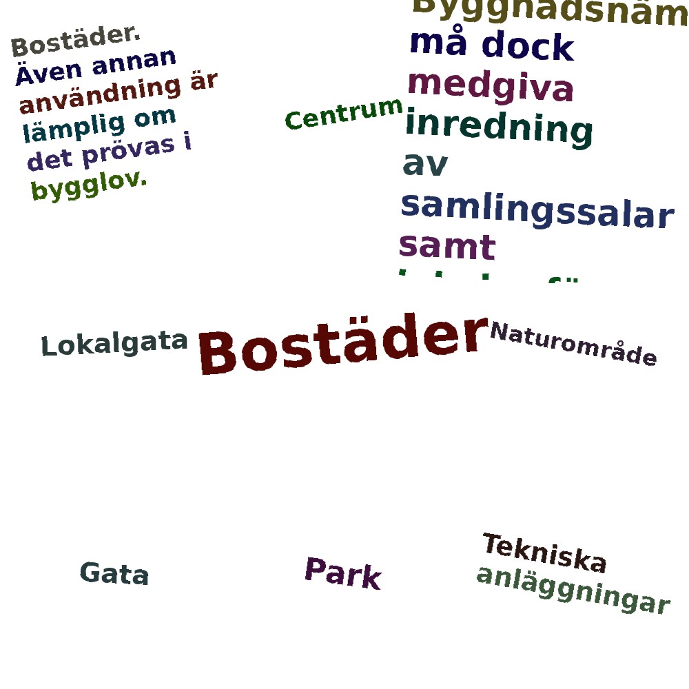 Ordmoln