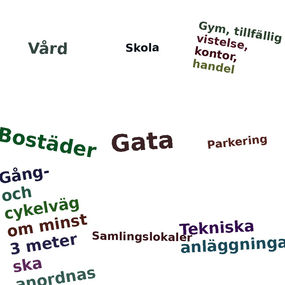 Ordmoln