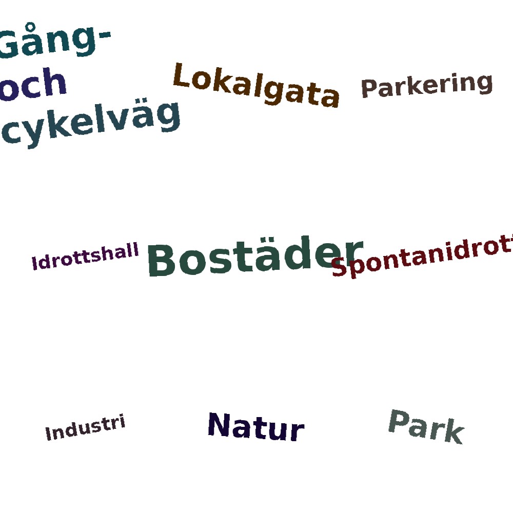Ordmoln