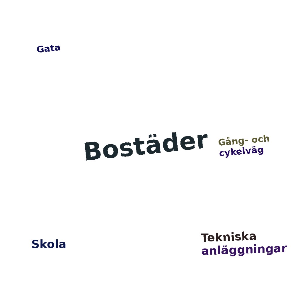 Ordmoln