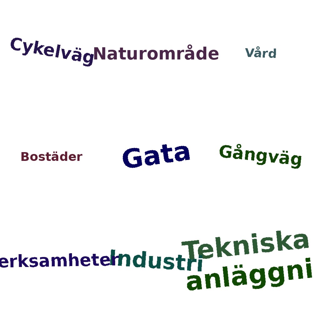 Ordmoln