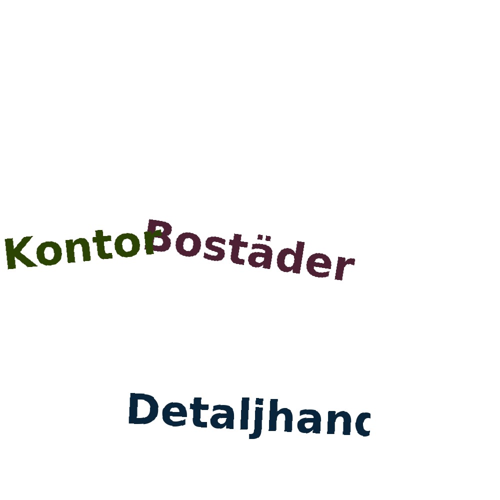 Ordmoln