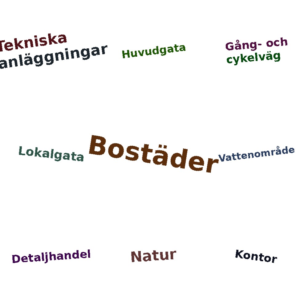 Ordmoln