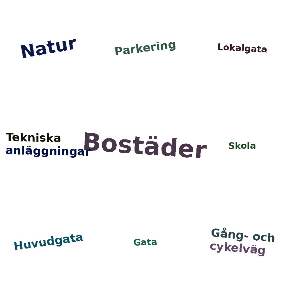 Ordmoln