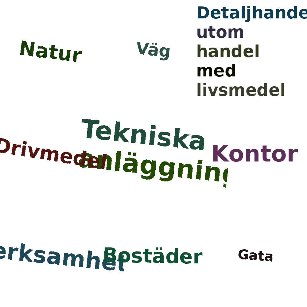 Ordmoln