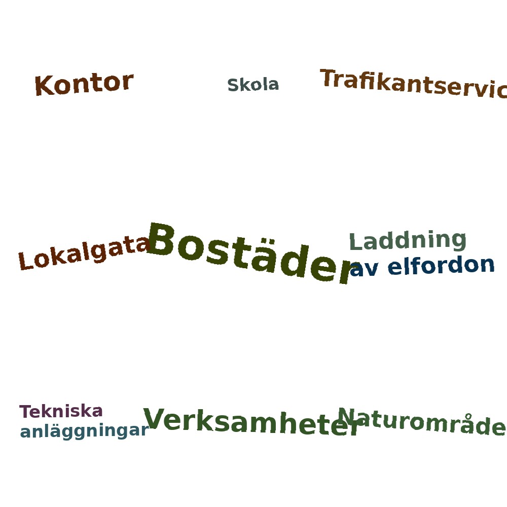 Ordmoln
