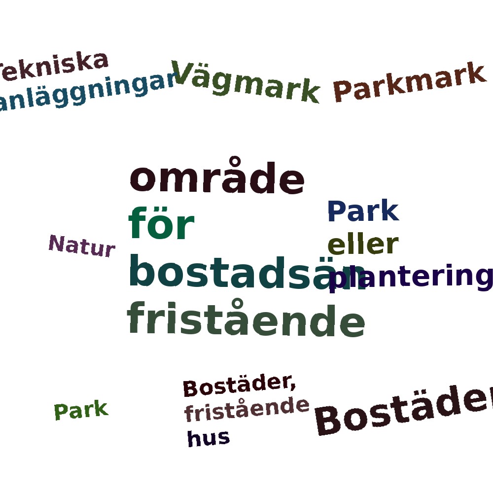 Ordmoln