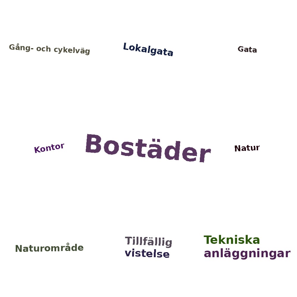 Ordmoln