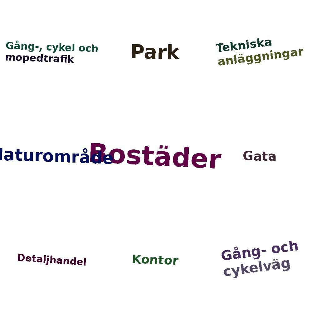 Ordmoln