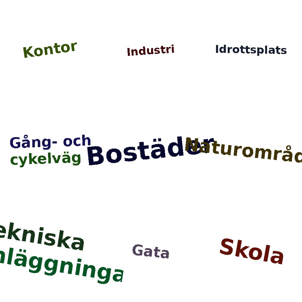 Ordmoln