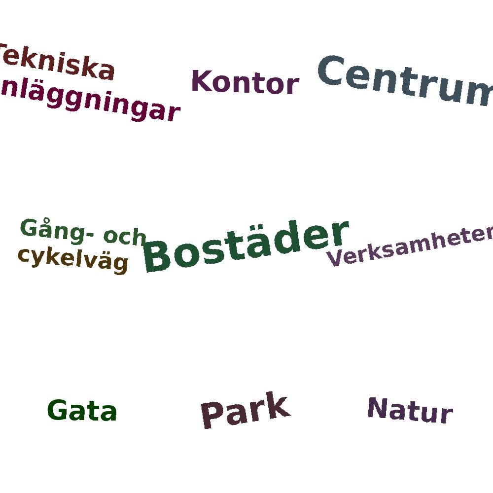 Ordmoln