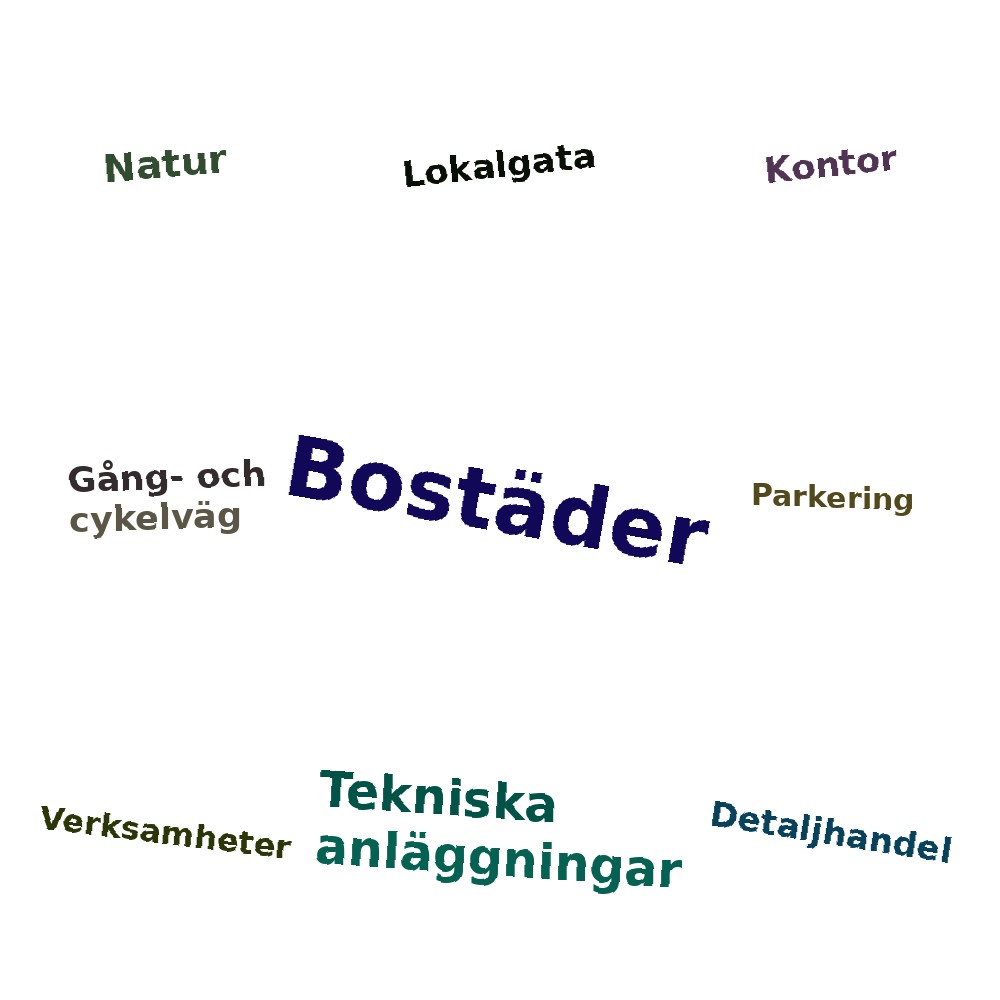 Ordmoln
