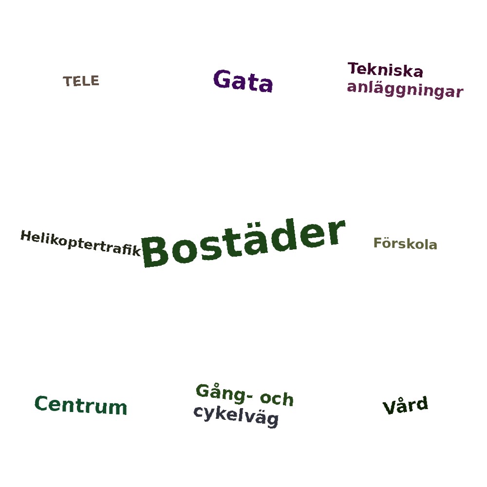 Ordmoln