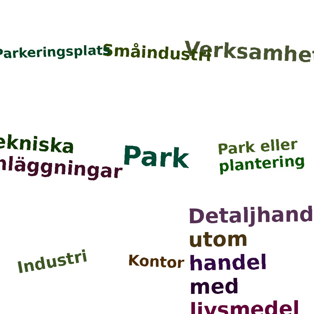 Ordmoln