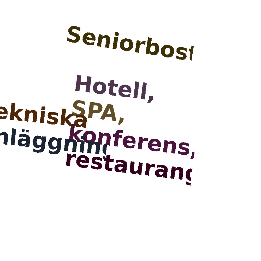 Ordmoln