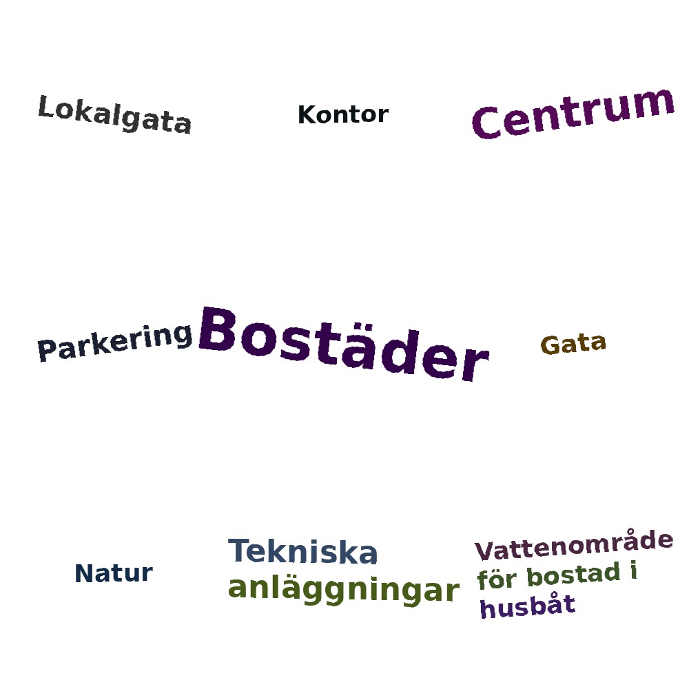 Ordmoln