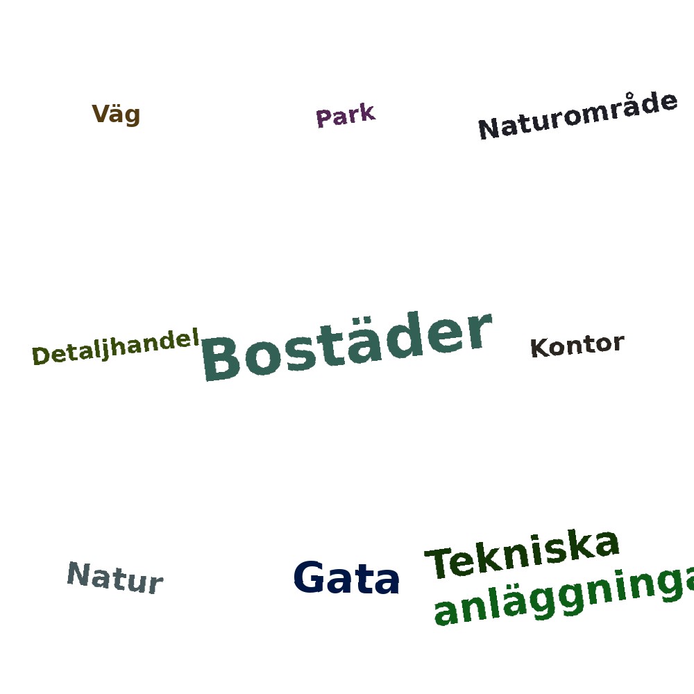 Ordmoln