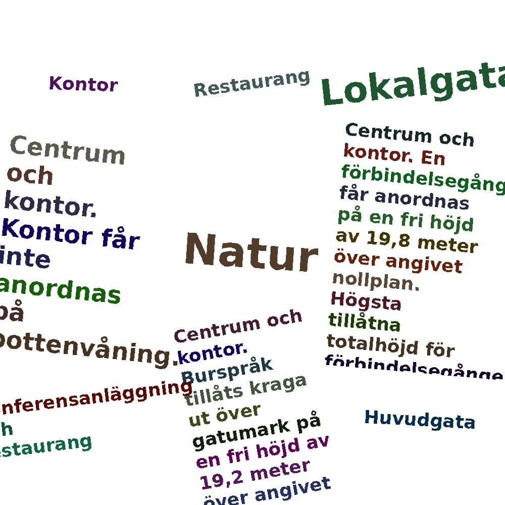 Ordmoln