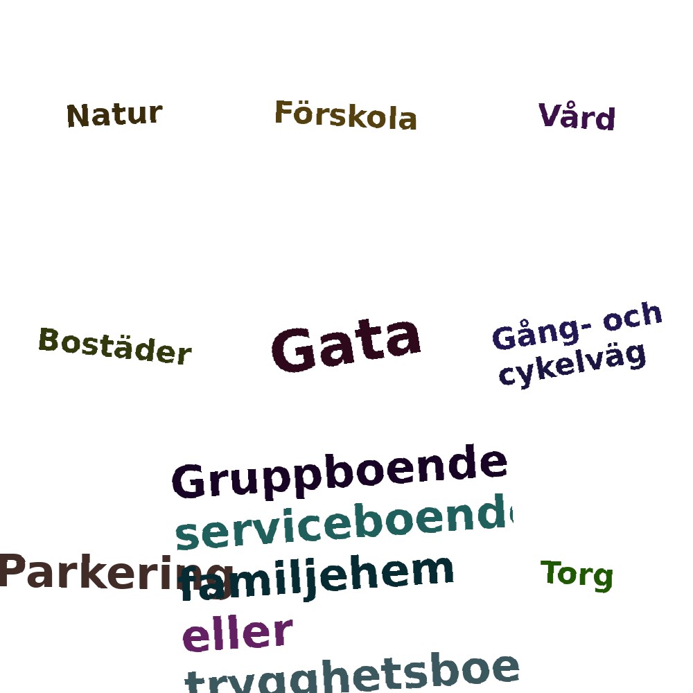 Ordmoln