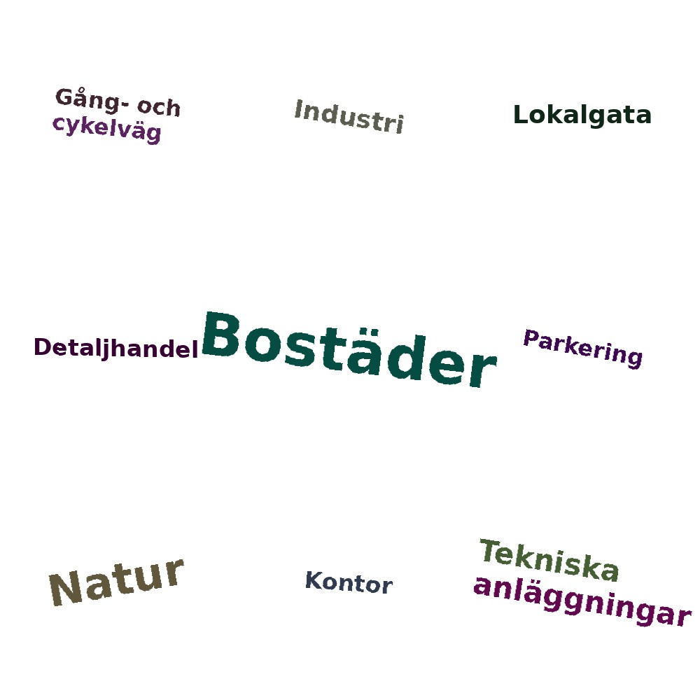 Ordmoln