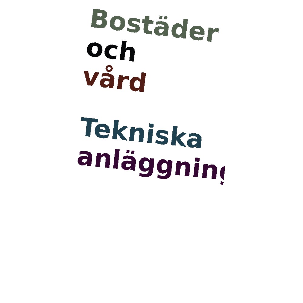 Ordmoln