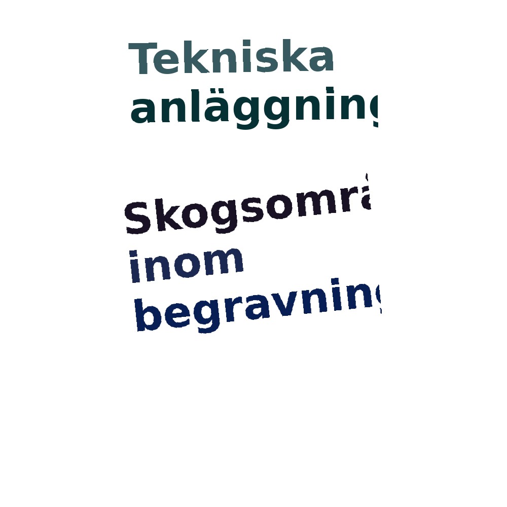 Ordmoln