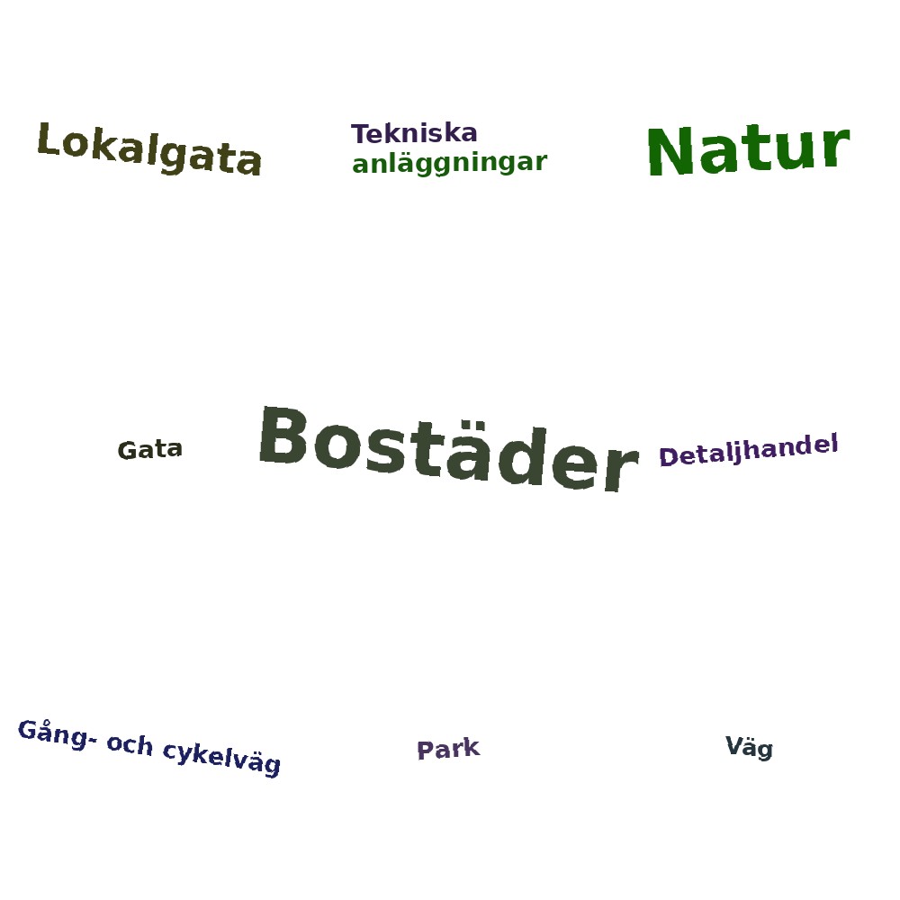 Ordmoln