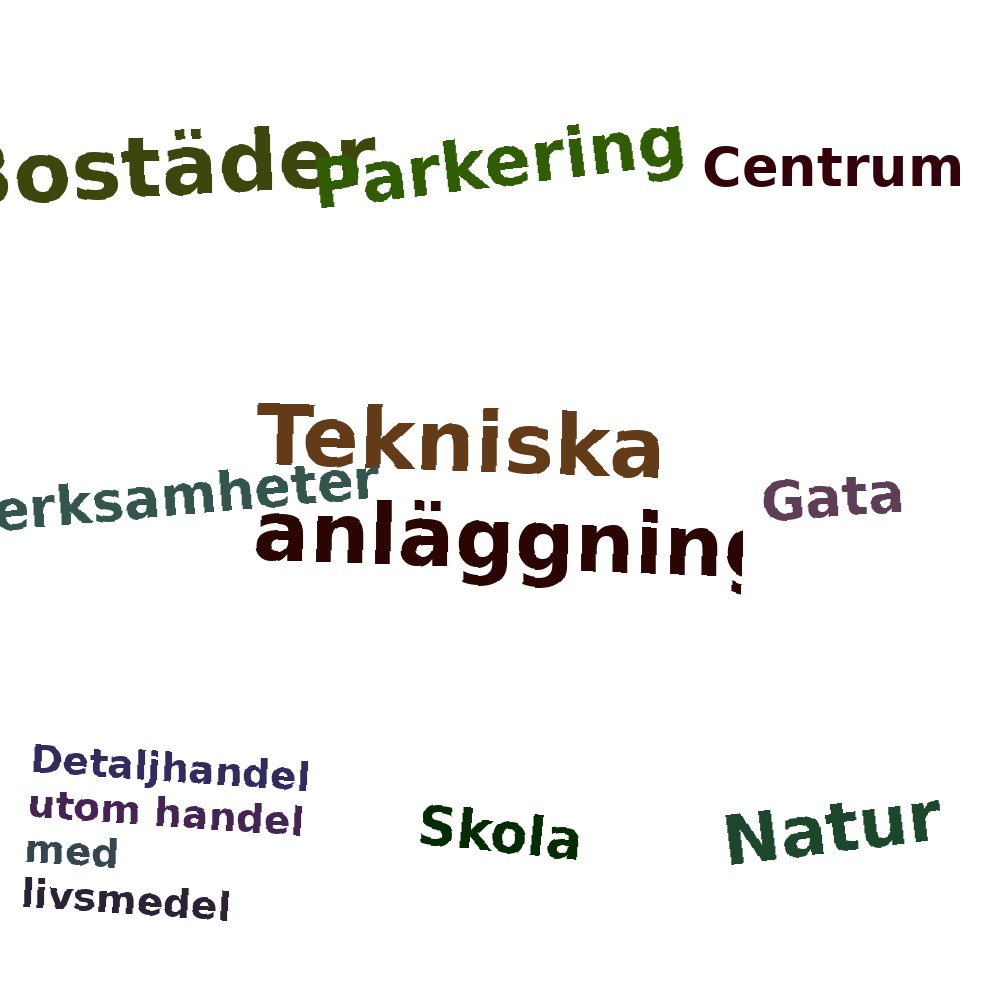 Ordmoln