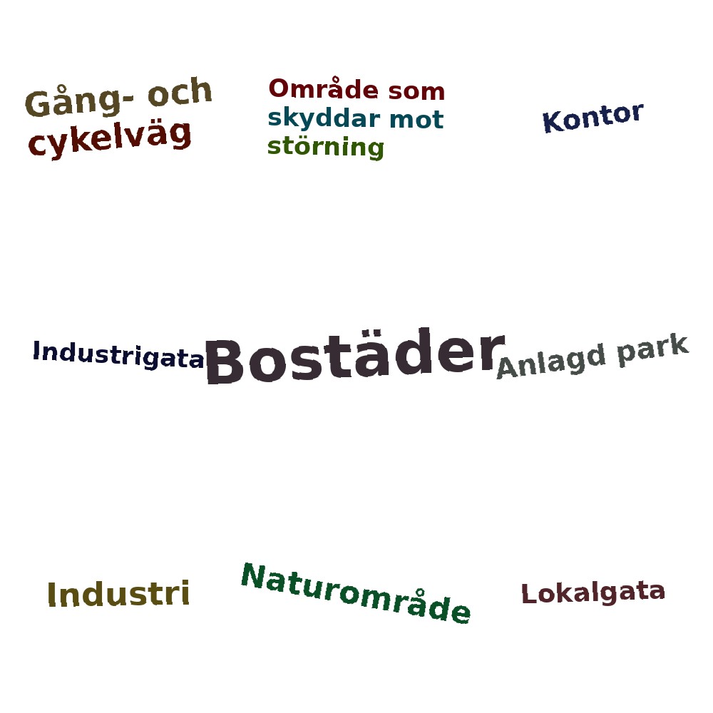 Ordmoln