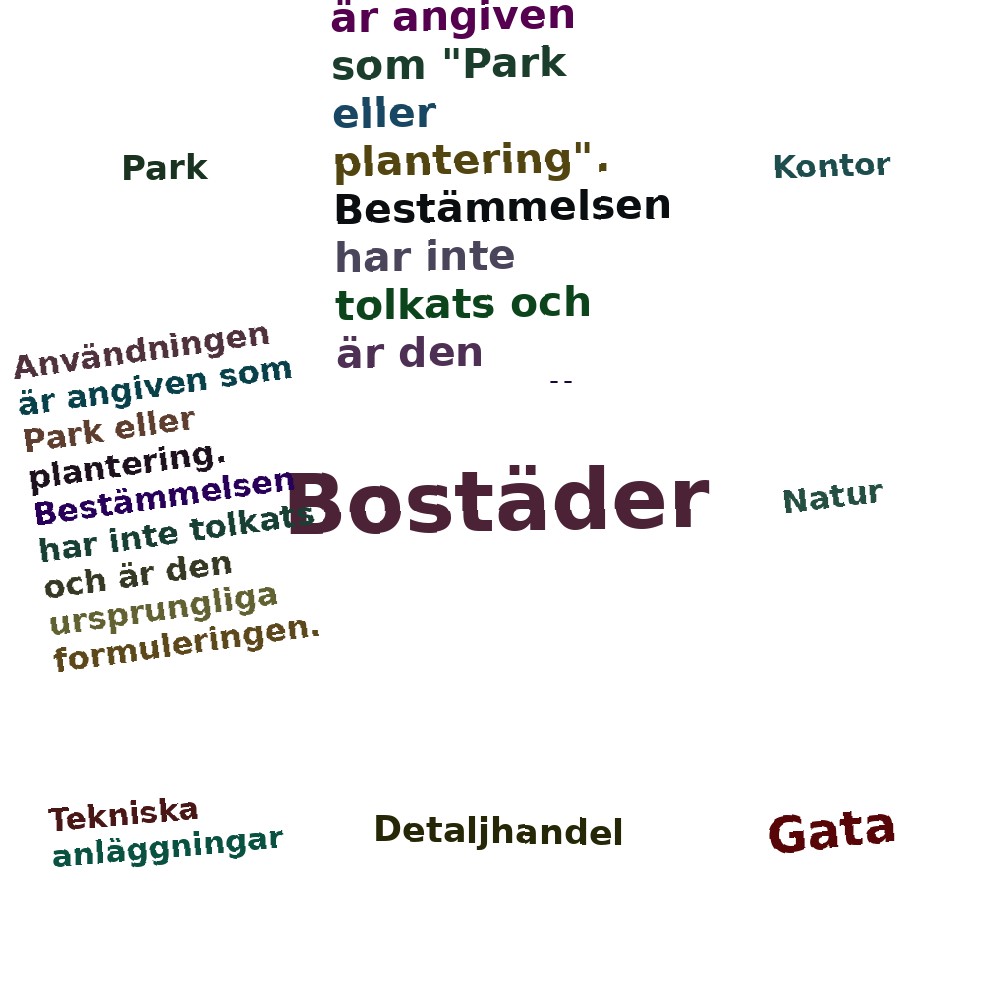 Ordmoln