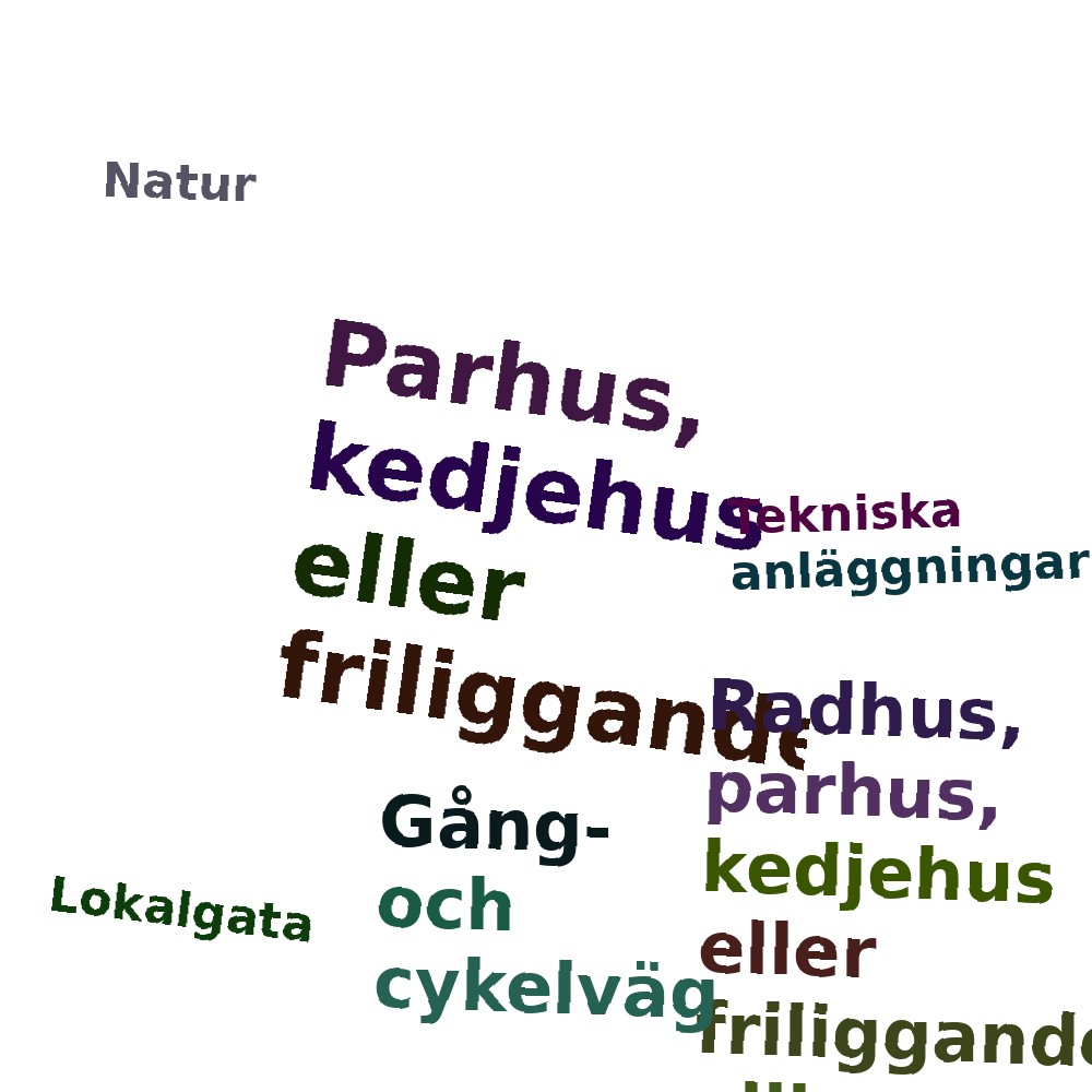 Ordmoln