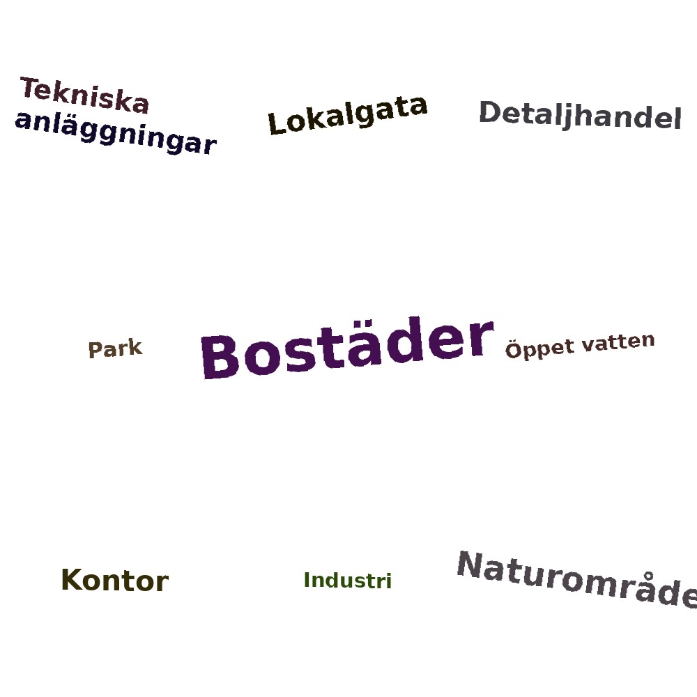 Ordmoln