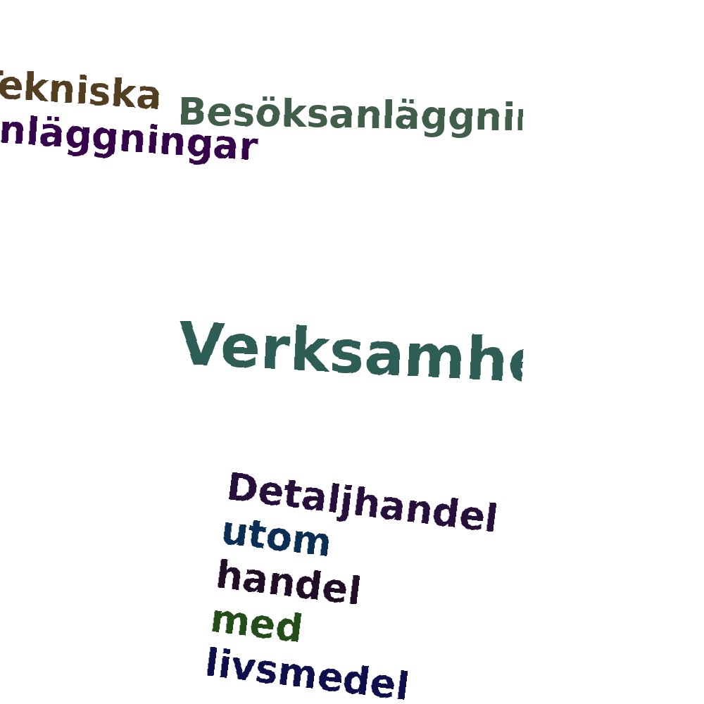 Ordmoln