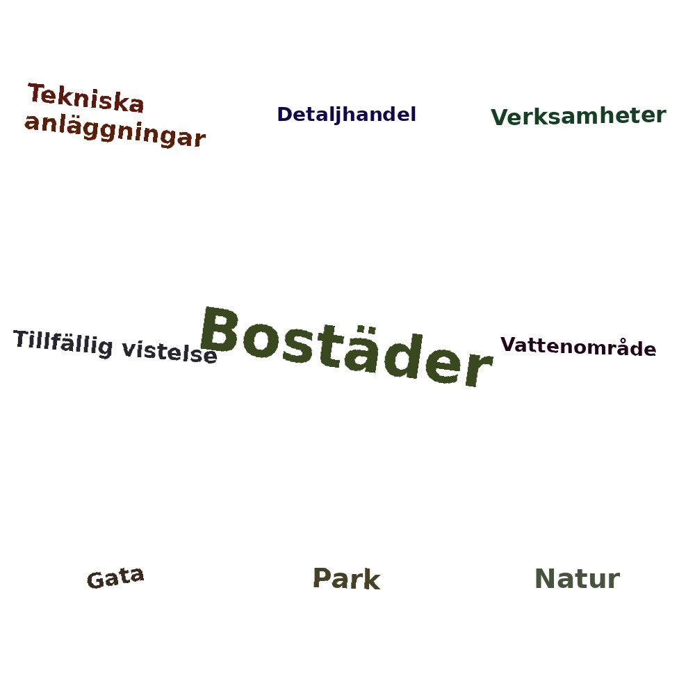 Ordmoln