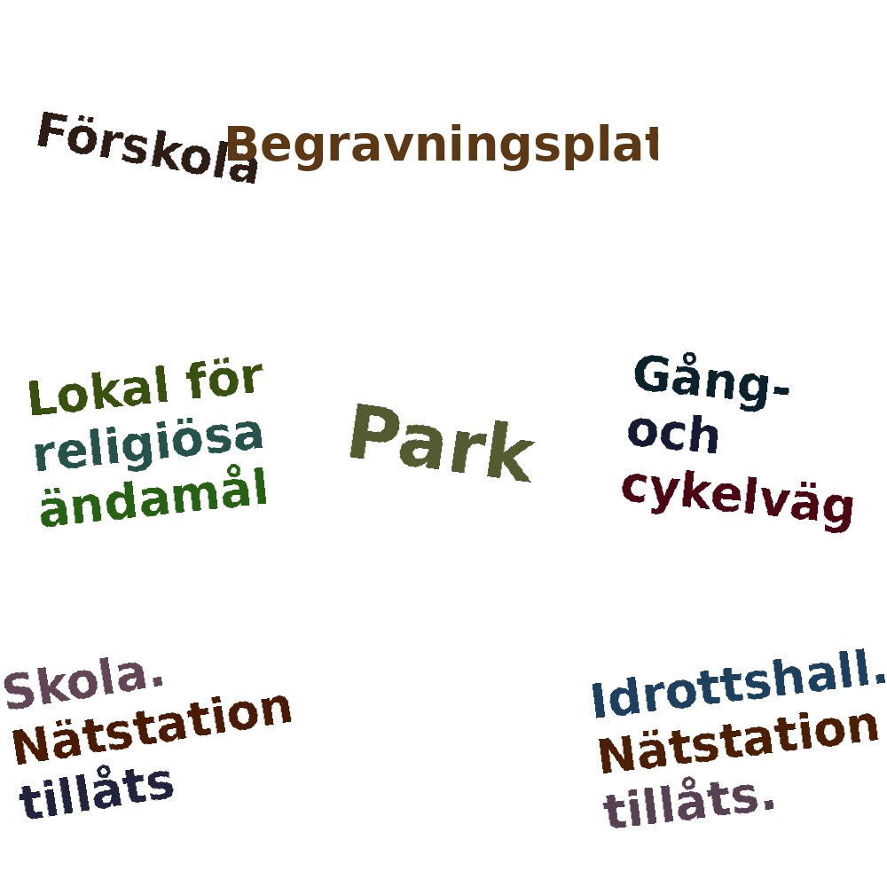 Ordmoln