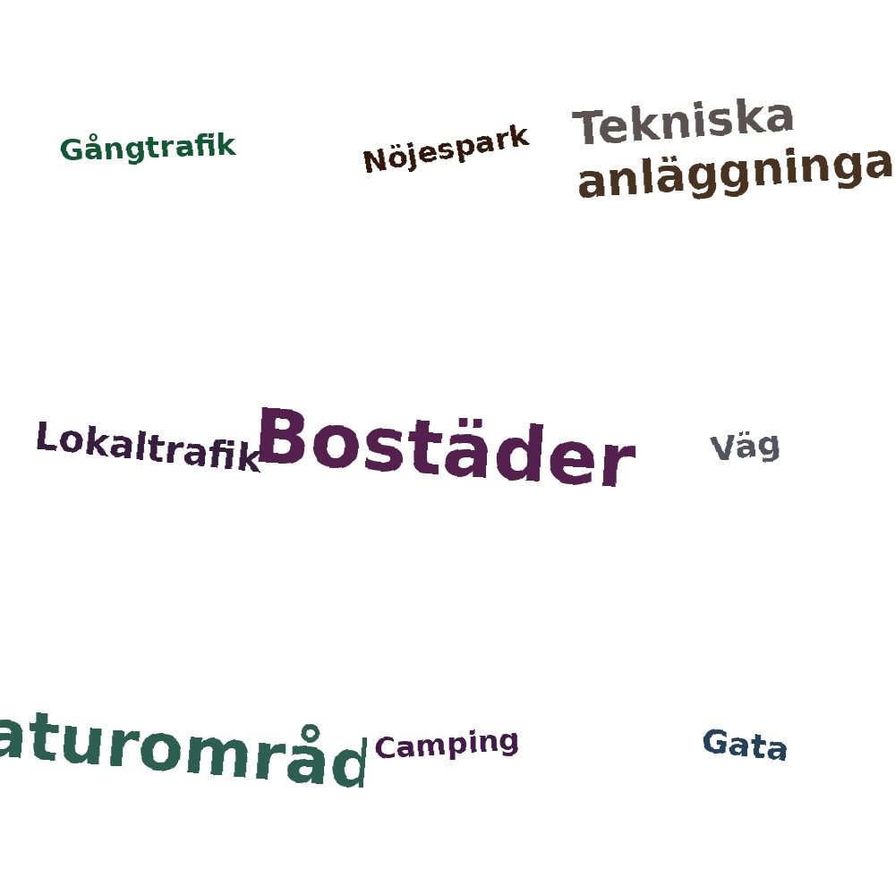 Ordmoln