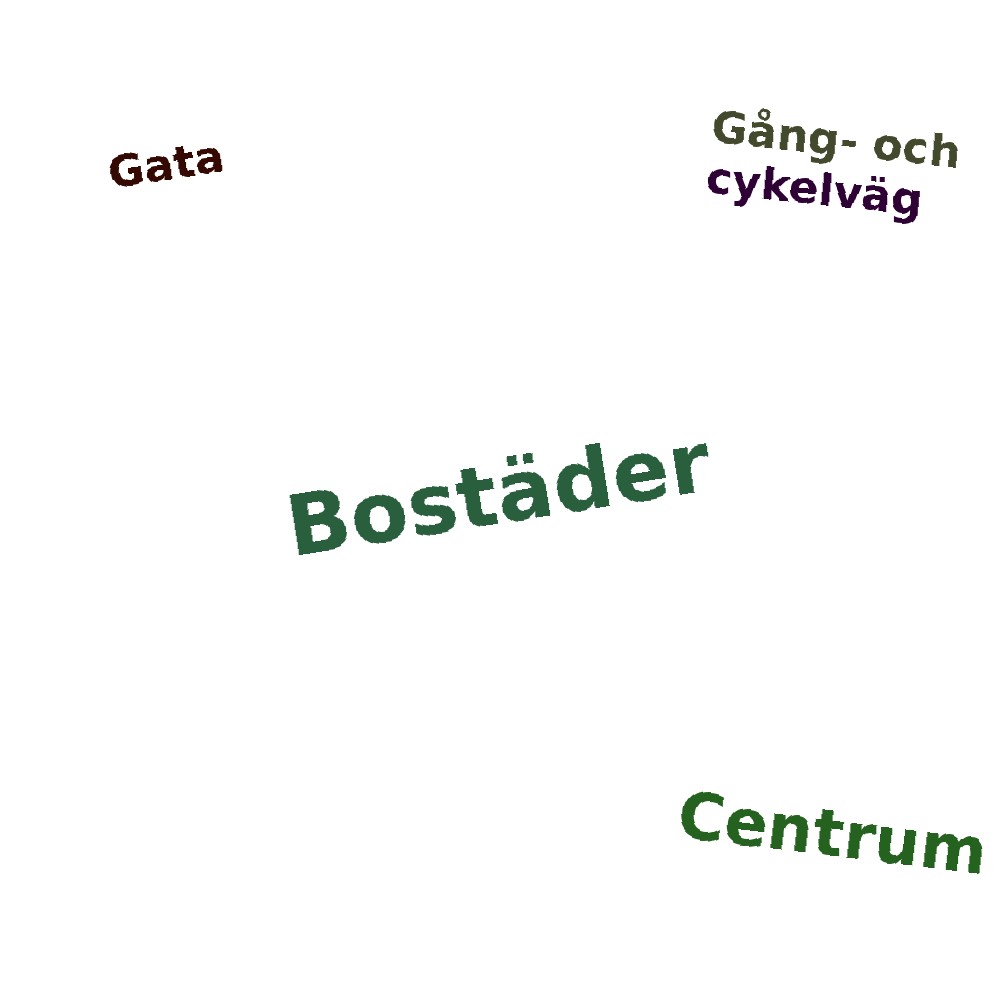 Ordmoln