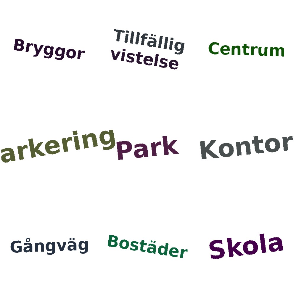 Ordmoln