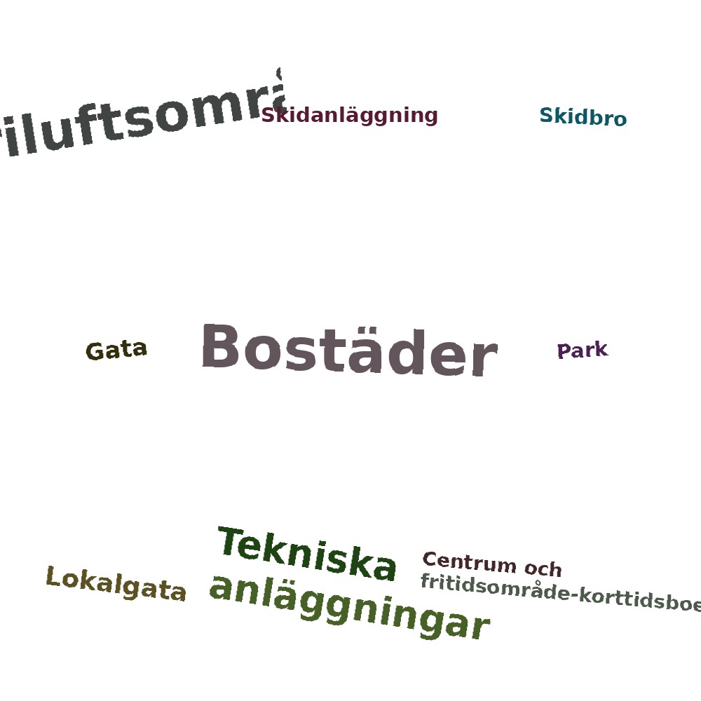 Ordmoln
