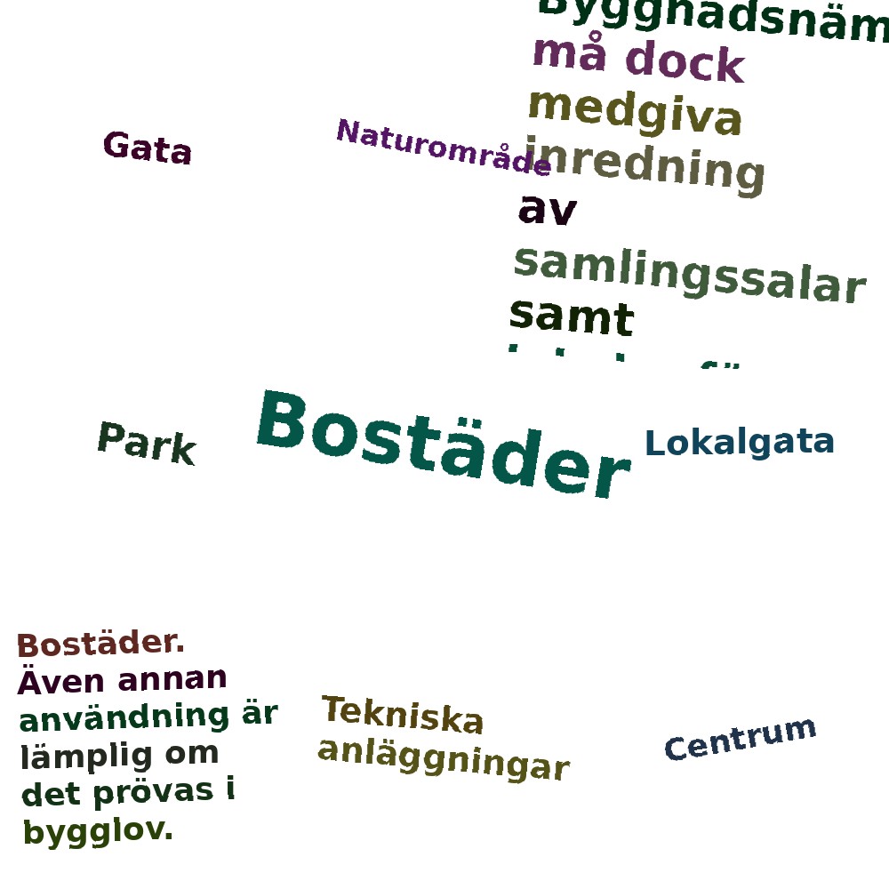 Ordmoln