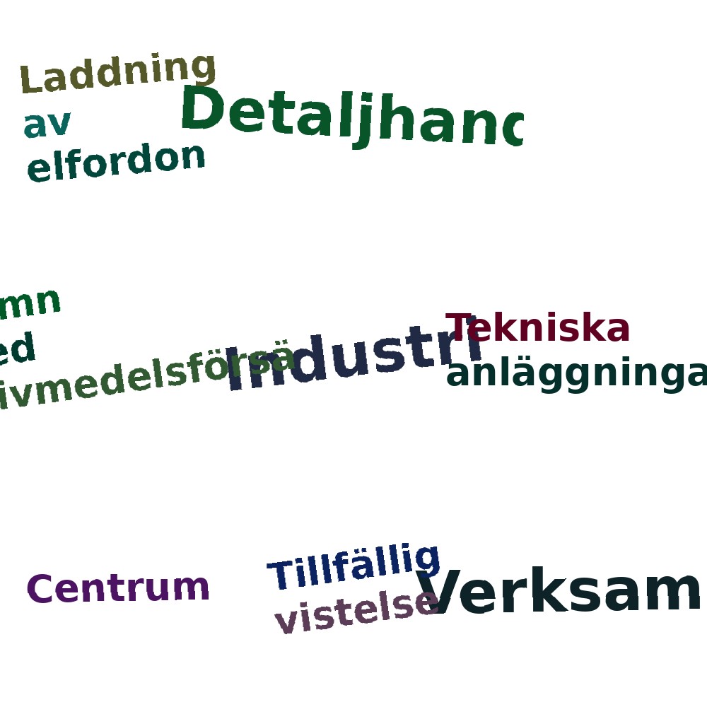 Ordmoln