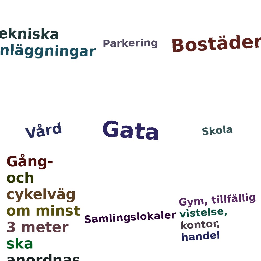 Ordmoln